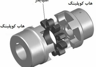 برخی از کوپلینگ های پر کاربرد